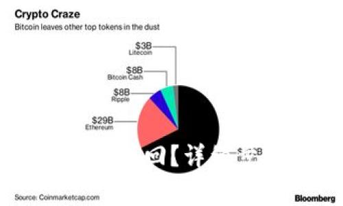 TPWallet转错币怎么找回？详细步骤和注意事项解析
